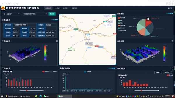 龍煤集團礦井支護監測數據分析云平臺取得階段性成果